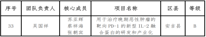 20231023919182.png 4b50044ada0a0e5035cccd4d77c15e2.png